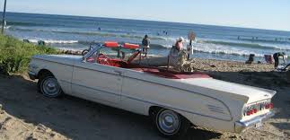 Image result for Sea Blue 1963 Comet