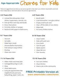 age appropriate chores for kids to teach your children