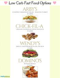 We use the nutrition data provided by the restaurant websites and third party data. Low Carb Fast Food Options Are Available At Every Convenient Store And Fast Food Restaurant Here Keto Fast Food Fast Healthy Meals Healthy Fast Food Options