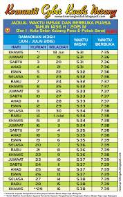 Jadual waktu solat sabah 2019. Jadual Waktu Solat Sabah 2019 Alsalaman