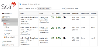 Any containers in the same pod will share the same resources and local network. Running Solr On Kubernetes Lucidworks