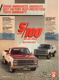 Image result for Spice 1984 Dodge