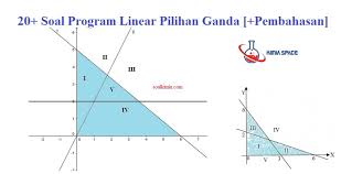 20 Contoh Soal Program Linear Dan Kunci Jawaban Beserta Pembahasannya Sebanyak 20 Butir Yang Kami Rangkum Untuk S Model Matematika Sistem Persamaan Matematika