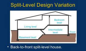 4 bedroom backsplit house plan bs152 1579 sq feet. Front Back Split Level Home Plans House Plans 117353