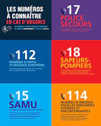 Numéro d appel d urgence les numéros d appel d urgence sont des numéros de téléphone permettant de joindre les secours publics vingt quatre heures sur vingt numero d'appel d'urgence. Numeros D Urgence Sdis79
