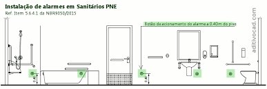 Banheiros Pne Conforme A Nbr9050 Aditivocad Com Blog Banheiro Acessivel Banheiro Decoracao Banheiro