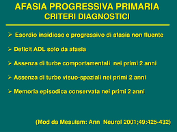 O transtorno da linguagem evolui lentamente. Ppt Le Demenze Powerpoint Presentation Free Download Id 580350
