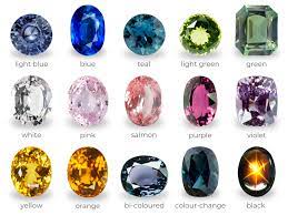 Sapphire Properties and Characteristics | Diamond Buzz