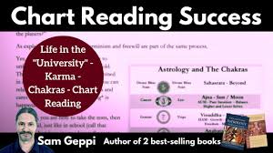 Fast Track To Chart Reading Success