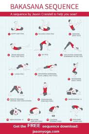Bakasana Sequence Jason Crandell Vinyasa Yoga Method Yoga Sequences Vinyasa Yoga Yoga Asanas