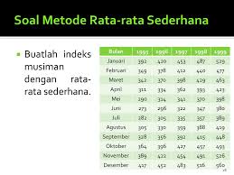 We did not find results for: Contoh Soal Metode Rata Rata Bergerak