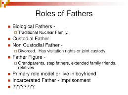 Joseph Anderson & John Hoffman - Ppt Download