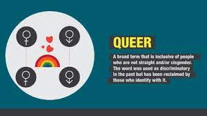 Pansexual (often shortened to pan ) is the attraction to people regardless of gender. Pansexual Definition Cultural Context And More Cnn