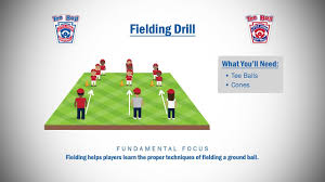 Tee Ball Training Resources