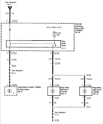 Fog light harness is part of the fuse box and dash harness separatly. On Installing Factory Fog Lamps On F250 What Wire Do I Hook Up To The Wiring Harness In The Instructions They Say Use