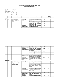 We did not find results for: Kisi Kisi Pat Kelas 3 Tema 7 Websiteedukasi Com
