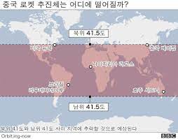 지난 1일 오후 웨이보에 올라온 글엔 중국이 최근 로켓 발사에 성공한 사진과 인도에서 코로나19 희생자들의 시신을 화장하고 있는 사진이 나란히 게시됐다. Locqfvqy7pkz3m