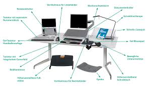Nomos, deutsch ‚regel', ‚gesetz') ist die wissenschaft von der gesetzmäßigkeit menschlicher bzw. Ergonomie Studio Muckenthaler In Munchen Ergonomie Tipps