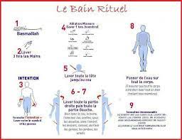 Maybe you would like to learn more about one of these? Islam Infos Le Bain Rituel Ou Ghousl Selon Aicha Facebook