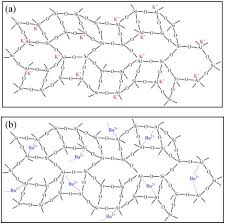 We did not find results for: Celsian Formation From Barium Exchanged Geopolymer Precursor Thermal Evolution Sciencedirect