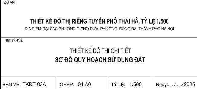 Phê duyệt quy hoạch 1/500 tuyến phố Thái Hà