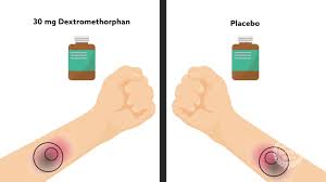 Low Dose Dextromethorphan Reverses Hyperalgesia In Men Youtube