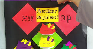 Contoh struktur organisasi kelas sma unggulan dan tugas tugasnya. Struktur Organisasi Kelas Kreatif Buatan Tangan Berbagai Struktur