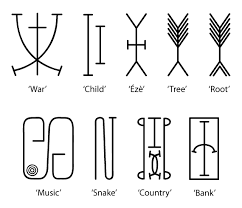 Nsibidi (also known as nsibiri, nchibiddi or nchibiddy) is a system of symbols or early writing indigenous to what is now southeastern nigeria that are apparently pictograms, though there have been suggestions that some are logograms or syllabograms. Nsibidi The Original Nigerian Writing Script Culture 10 Nigeria
