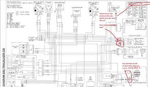 Has anyone found a wiring diagram for the infinity system? 1997 Polaris 250 Trail Boss Wiring Diagram Fuse Wiring Diagram Database Lagend