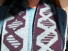 The dna scarf pattern was designed with heneke exotics, a blend of 25% alpaca, 25% merino, and 50% tencel (cellulose fiber). Ravelry Double Double Double Knit Double Helix Pattern By Melini Melini