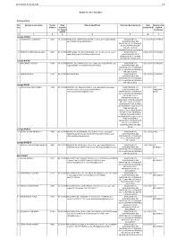 # name of western union agent. Https Www Unpir Ro Sites Default Files 2021 02 Vi 10 02 2021 Pdf