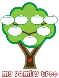 16 Best Family Tree For Kids Images Family Tree For Kids