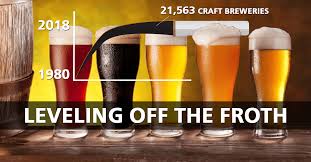 Is the Craft Beer Boom slowing to a Craft Beer Crawl?