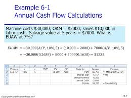 How to calculate annual cash flow. Engineering Economic Analysis Ppt Download