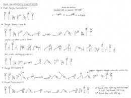 Pin By Amideegii On Calligraphy Yoga Sun Salutation Surya Namaskara Surya Namaskar