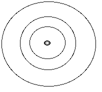 Where is the majority of the mass located in an atom table to complete the rest. Overview Of Quantum Chemistry