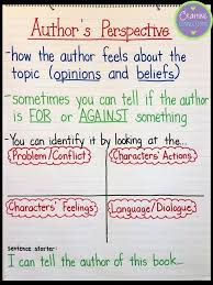Authors Perspective Point Of View Anchor Chart This Blog