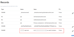 Unable To Map Custom Domain To Api Gateway From Godaddy Stack Overflow