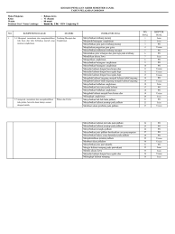 Materi bahasa jawa kelas 3 sd standar kompetensi. Kisi Kisi Basa Jawa Kelas 6 Pdf
