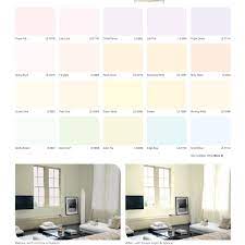 Pick your colour palette my filters clear all. Dulux Light And Space Premium Quality Washable Emulsion Interior Wall Paint 5 Litre Shopee Malaysia