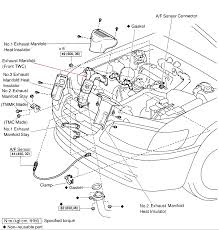 How do i proceed please? What Is Obd2 Code P0420 And Bank1