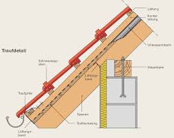 Pin Von Baron Dmowski Auf Dachy Schalung Dach Traufe
