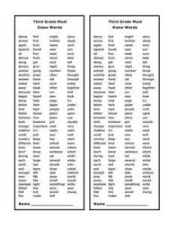 The english language has a rule: Grade 3 Spelling Words Pinterest Google Search 2nd Grade Spelling Words Spelling Words 3rd Grade Spelling Words