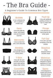 Typical characteristics of the apple body shape are a large bust, narrow hips and a full midsection. Body Type Bra Styling Guide Peaches Cream Lingerie Shops Dublin