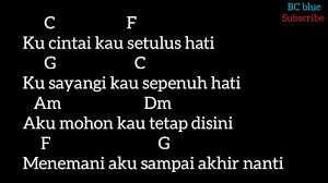 We did not find results for: Chord Lirik Kangen Band Takkan Terganti Youtube