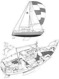 ®️luxuryatch.com leader platform for sale boats & yachts. Sailboatdata Com Leisure 23 Sailboat