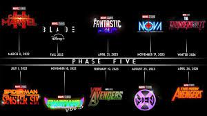 Cast info, trailers, clips and photos. Leaked Marvel Phase 5 Official Full Slate 2022 2024 X Men Fantastic Four Are Coming Youtube