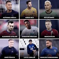 Donnarumma sinh ra ở castellammare di stabia thuộc tỉnh naples, là con trai của alfonso và marinella. Ruxnhvt6k3ht6m