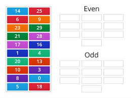 What is an even number? Odd And Even Teaching Resources