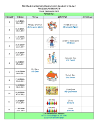Sila muat turun maklumat di bawah : Tema Takwim Tahunan Prasekolah 2019